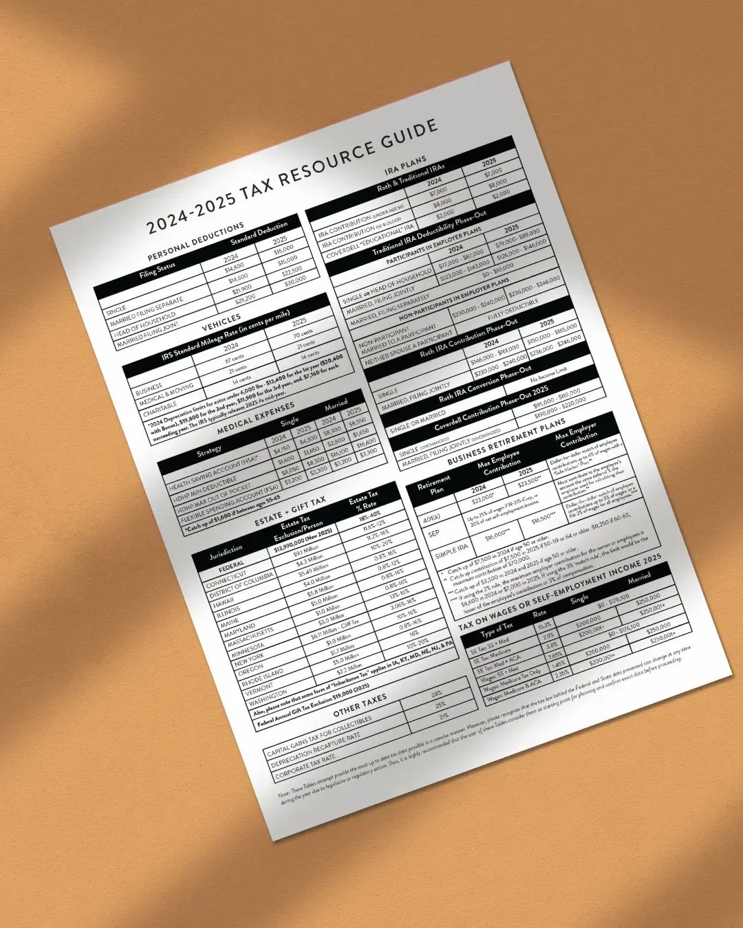 Cheatsheet